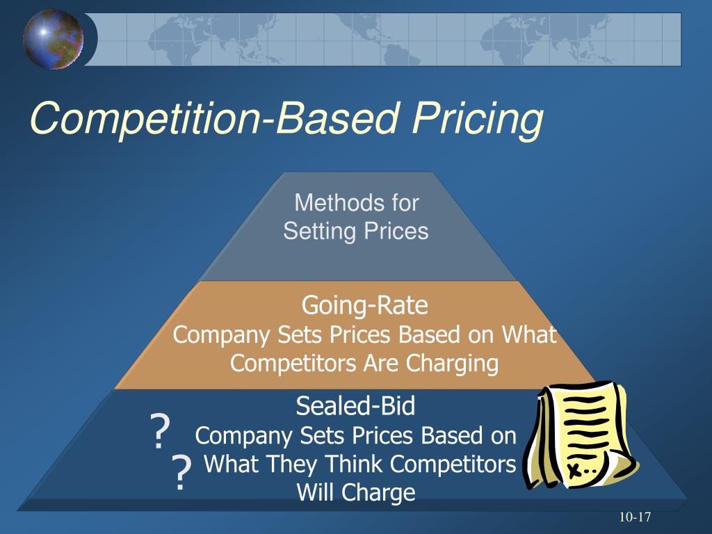 Pricing method. Competition based pricing. Competitor based pricing. Pricing Strategy. Price Competition.