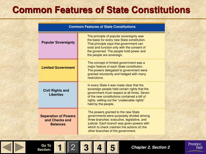 How Do State Constitutions Differ From The U.S. Constitution? – PXIV