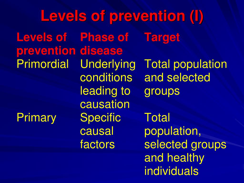 Ppt Primordial Prevention Powerpoint Presentation Free
