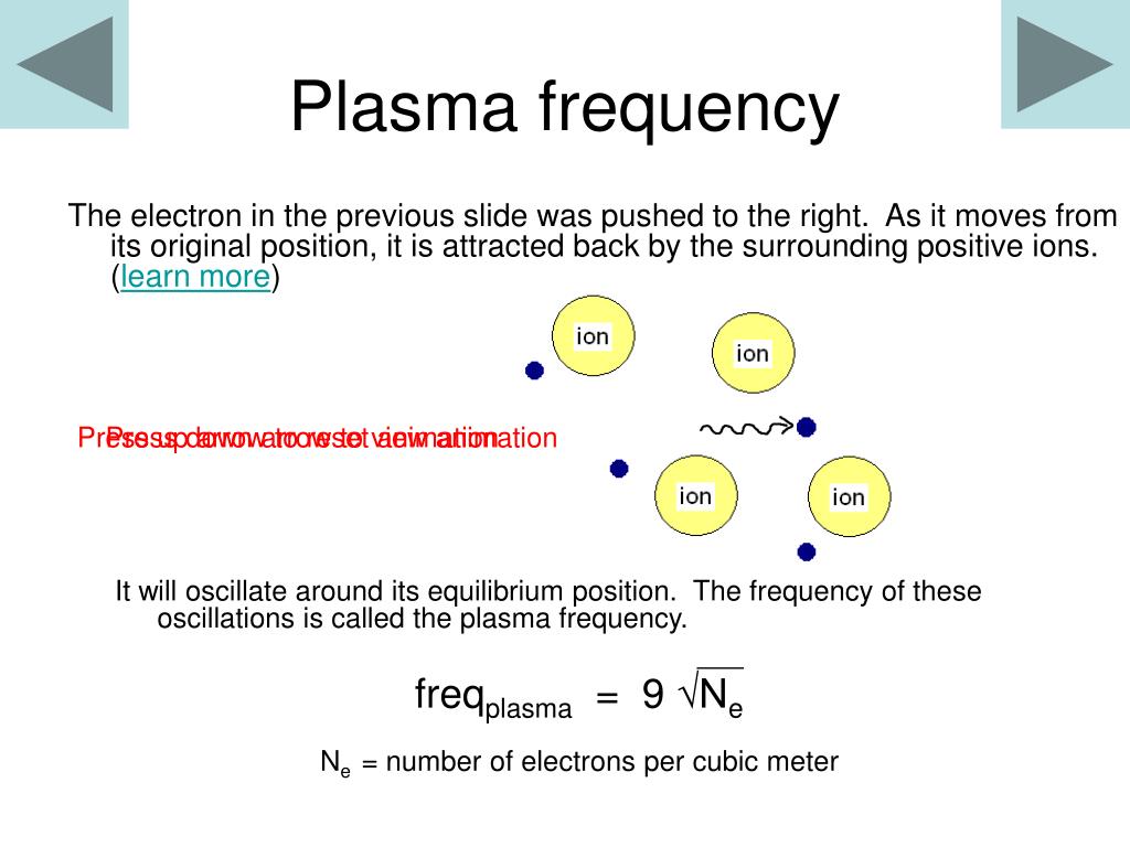 PPT - the Ionosphere as a Plasma PowerPoint Presentation, free download -  ID:390600