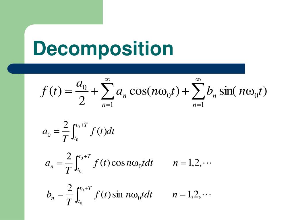 Exemple De D composition En S rie De Fourier De Signaux Usuels Une Exemple De D composition En S rie De Fourier De Signaux Usuels Une