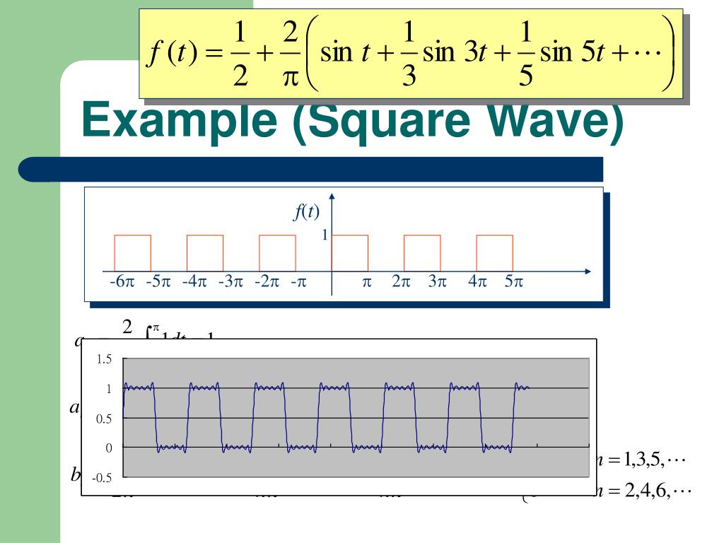 even harmonics of fourier series code for matlab even harmonics of fourier series code for matlab