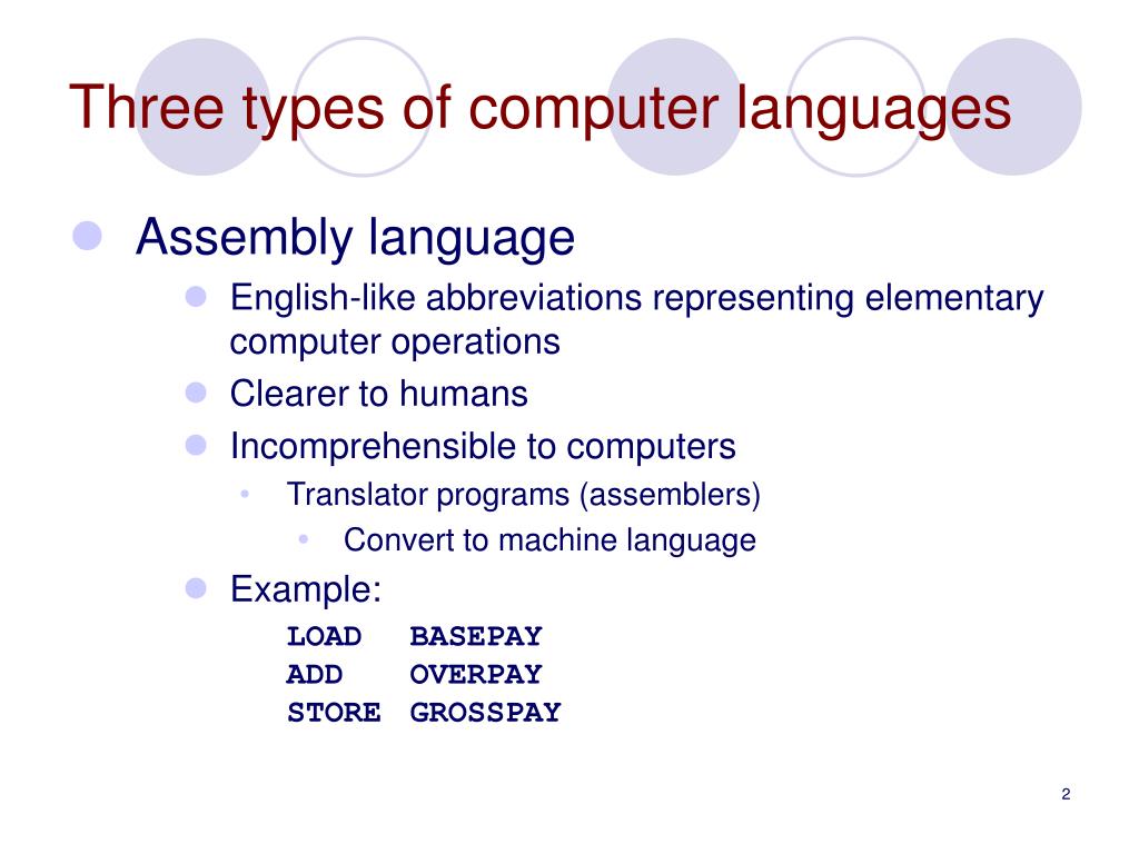 computer language that improves presentation