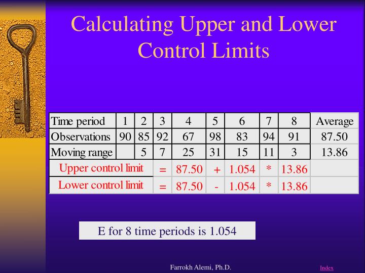 Ppt introduction to control charts xmr chart powerpoint presentation id 391014