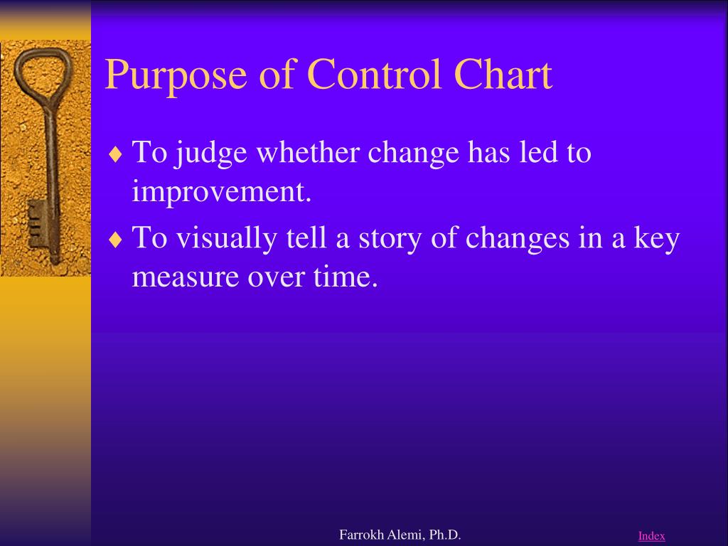 Purpose Of Chart