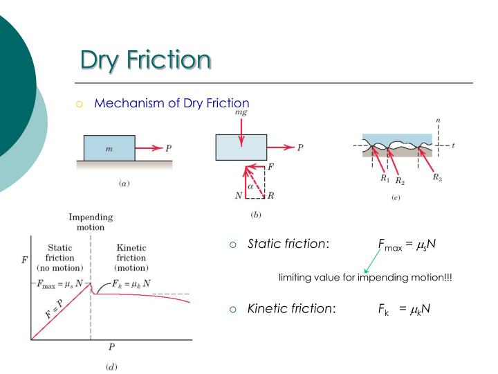PPT Engineering Mechanics Statics PowerPoint Presentation ID391086