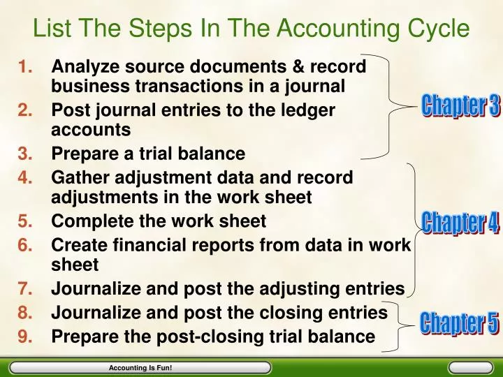 three steps of accounting process three steps of accounting process