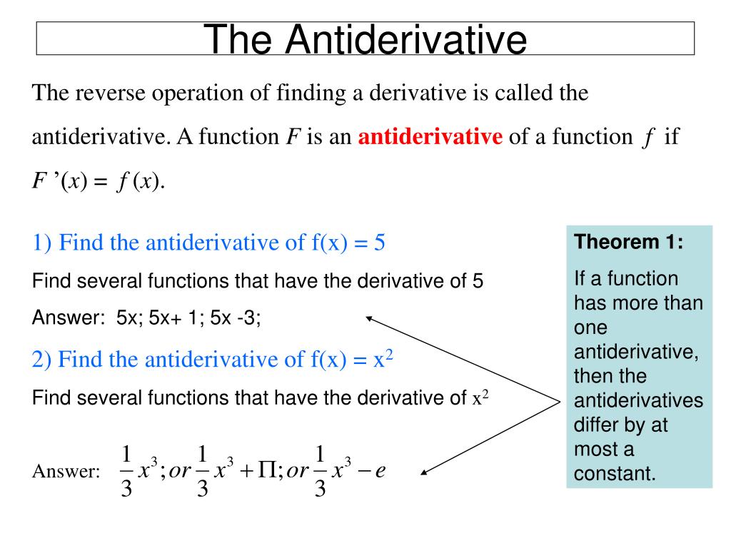 PPT - 29.29 Antiderivatives and Indefinite Integrals PowerPoint