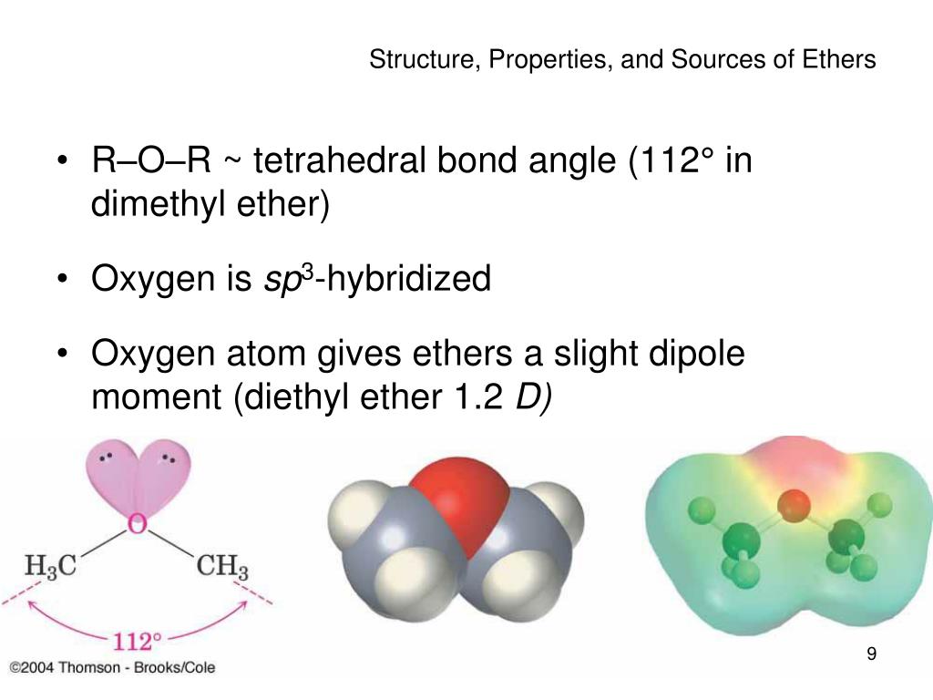 R–O–R tetrahedral bond angle (112 ° in dimethyl ether)