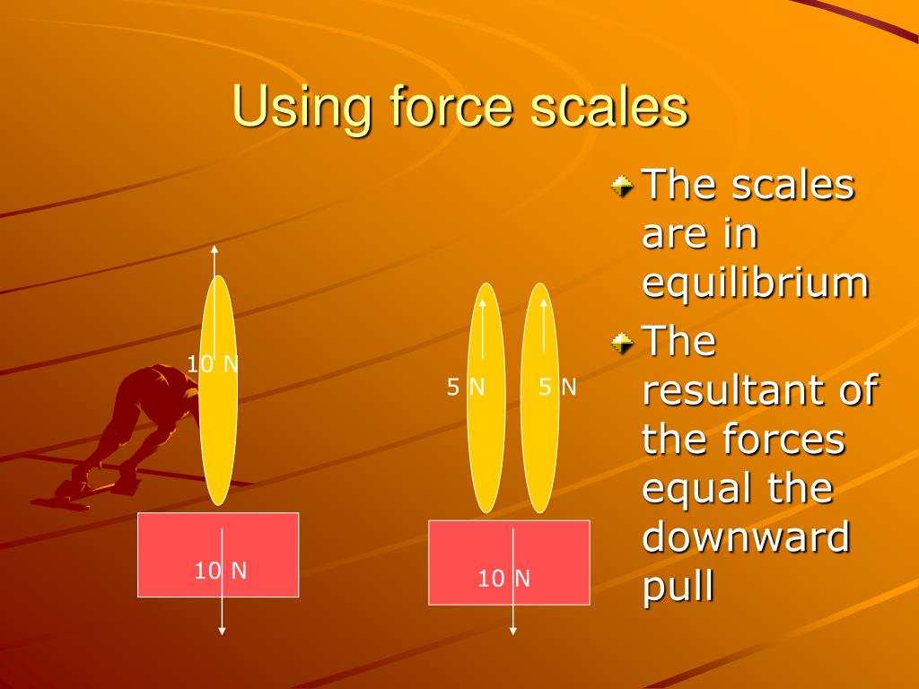 PPT Newton’s First Law Inertia PowerPoint Presentation, free
