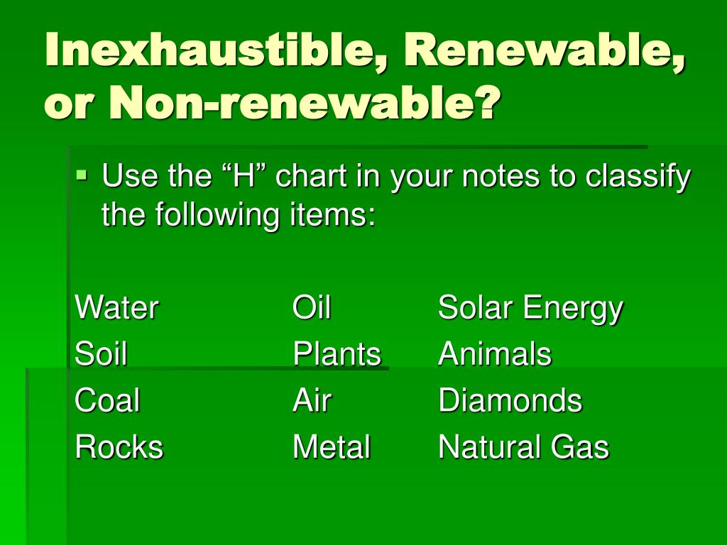 Renewable перевод. Renewable and non-renewable Energy. Example for renewable resources. Renewable non renewable resources Worksheets. Renewable and non renewable Energy sources Worksheets.