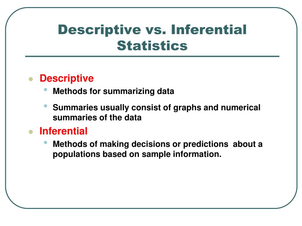 Use Of Inferential Statistics And Apply It