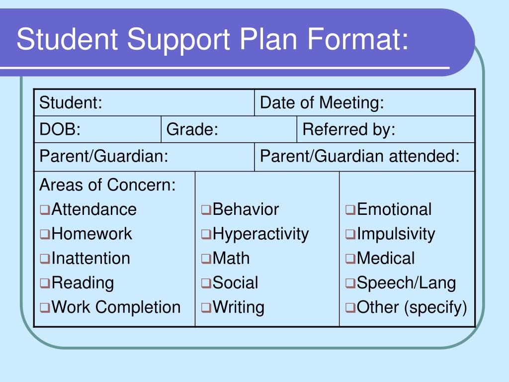 individual-student-support-plan-template