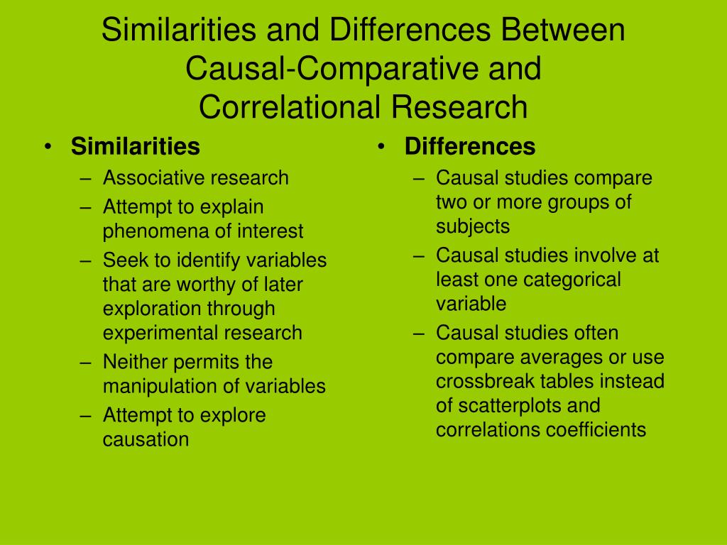 comparative statistics in research