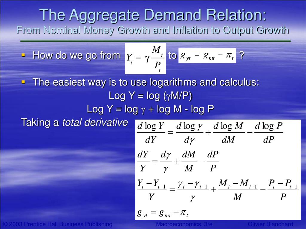 Nominal Money Demand And Real Money Demand Nominal Money Demand And Real Money Demand