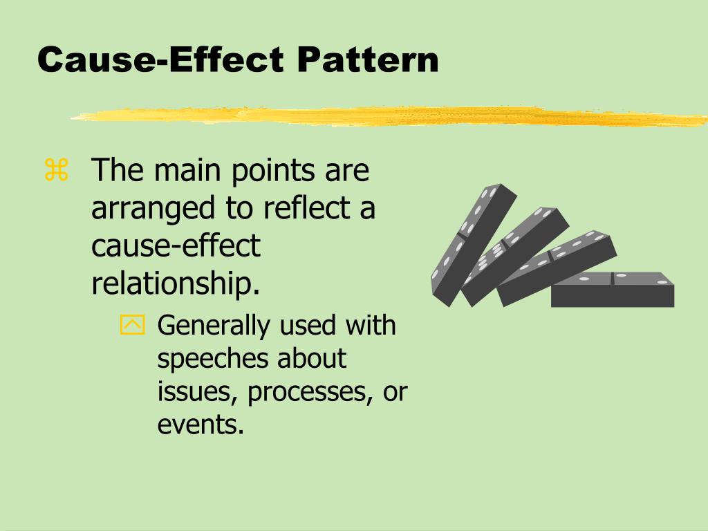 PPT Informative Speeches PowerPoint Presentation, free download ID