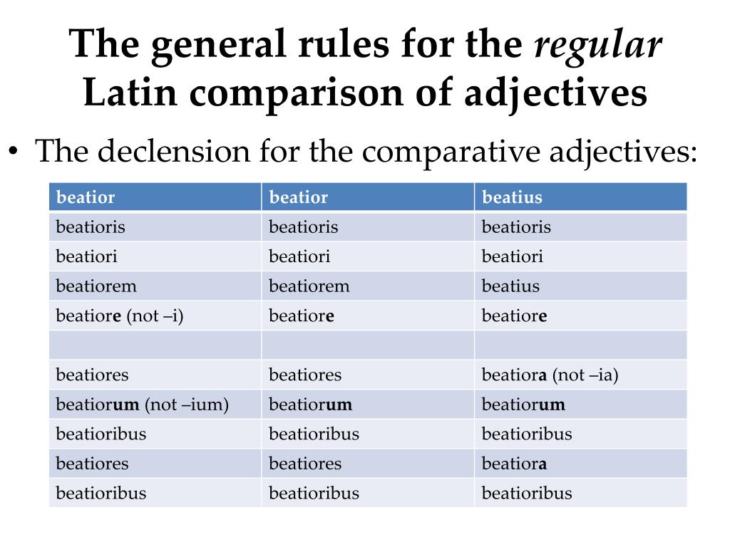 Comparative adjective easy