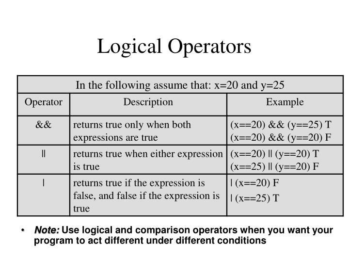 PPT - JavaScript (Tutorial 10) PowerPoint Presentation - ID:394791