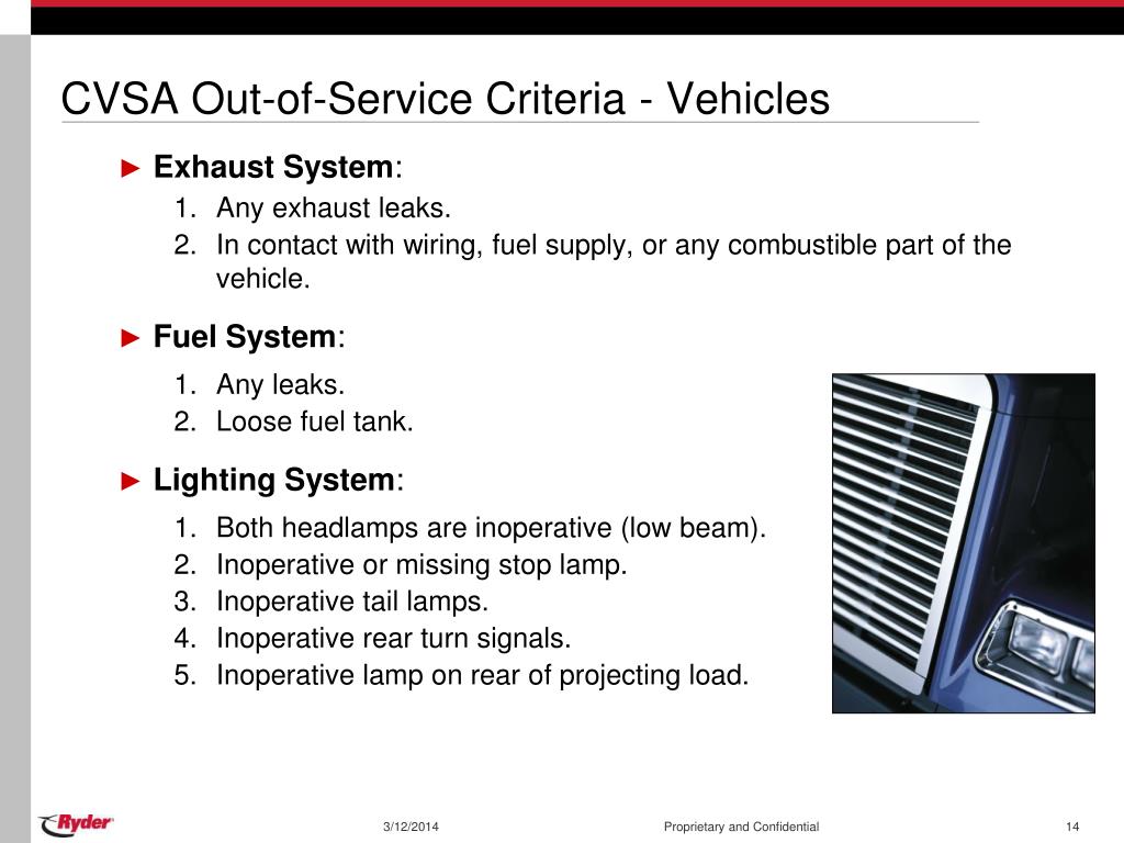 PPT Roadside Inspections PowerPoint Presentation, free download ID