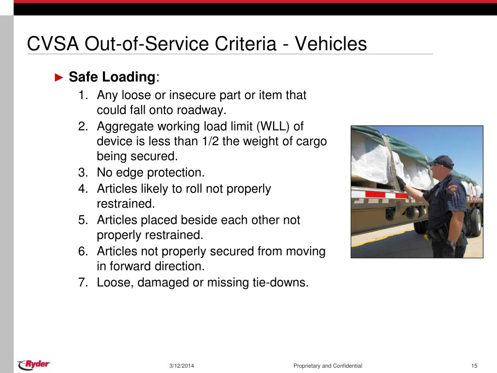 PPT Roadside Inspections PowerPoint Presentation, free download ID