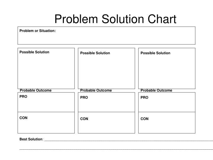 PPT - Frayer Model PowerPoint Presentation - ID:394984