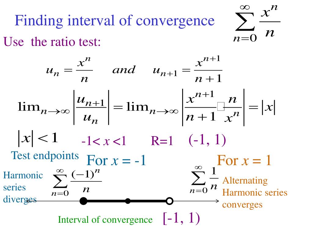 Re load interval 500 re upload interval. Radius of Convergence. Ratio Test Convergence с нижним и верхним пределом. Integral x^{a-x} Convergence. Series Convergence in probability.