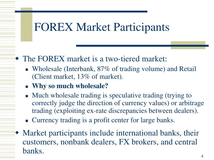Forex market participants