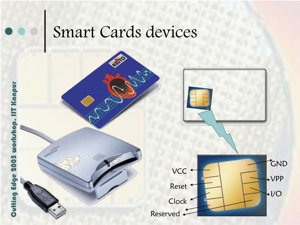 Смарт карте приложение. Mini Card Reader model mcr4600 картридер для смарт-карт. Контактные смарт-карты с USB-интерфейсом. Бесконтактных смарт-карт. Смарт карта для компьютера.