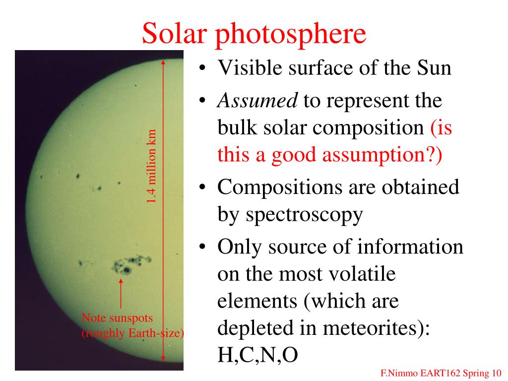 definition of photosphere definition of photosphere