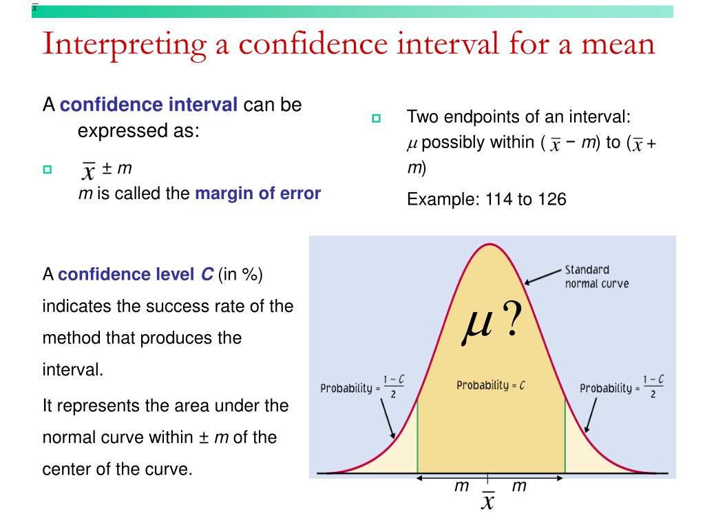 research article using confidence interval