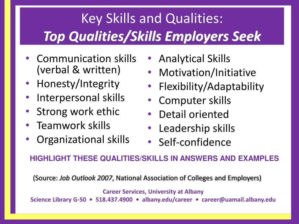 Key Qualities Vrogue co