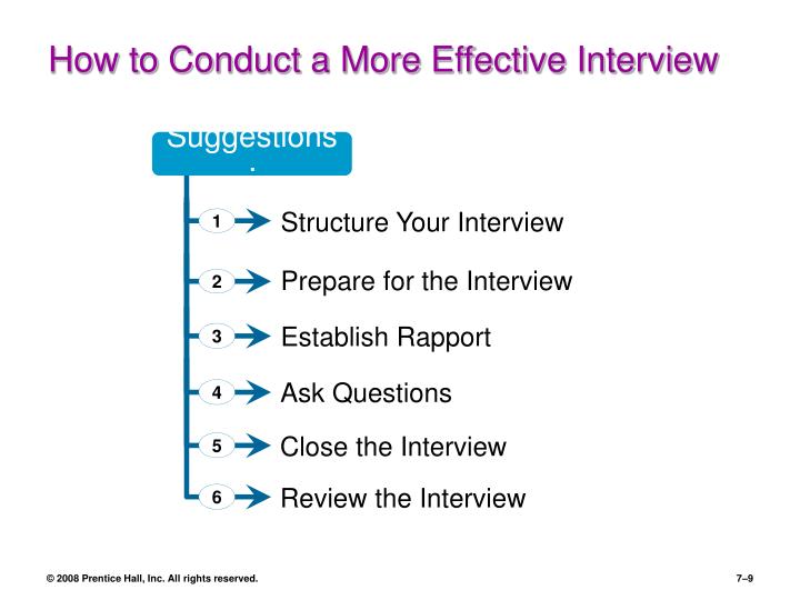 PPT - Interviewing Candidates PowerPoint Presentation - ID:397653