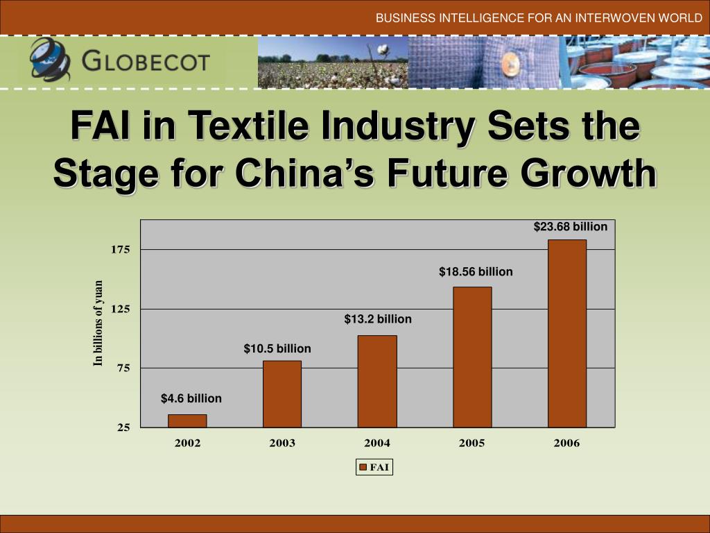 PPT Overview of the Global Textile Industry PowerPoint Presentation