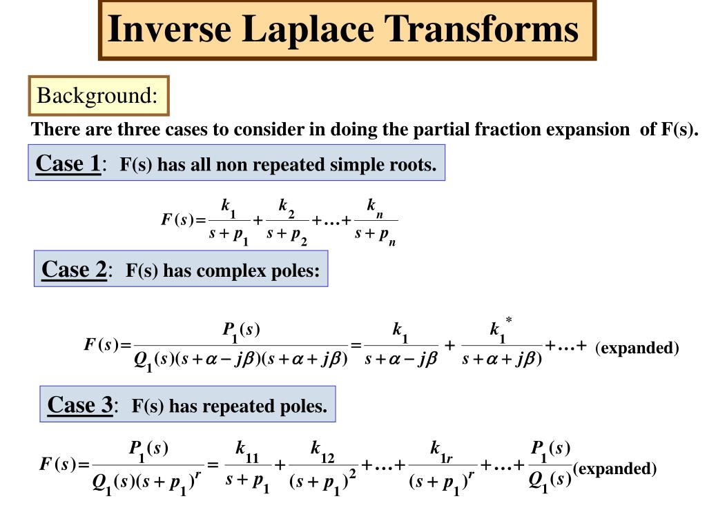 laplace partial fractions matlab torrent