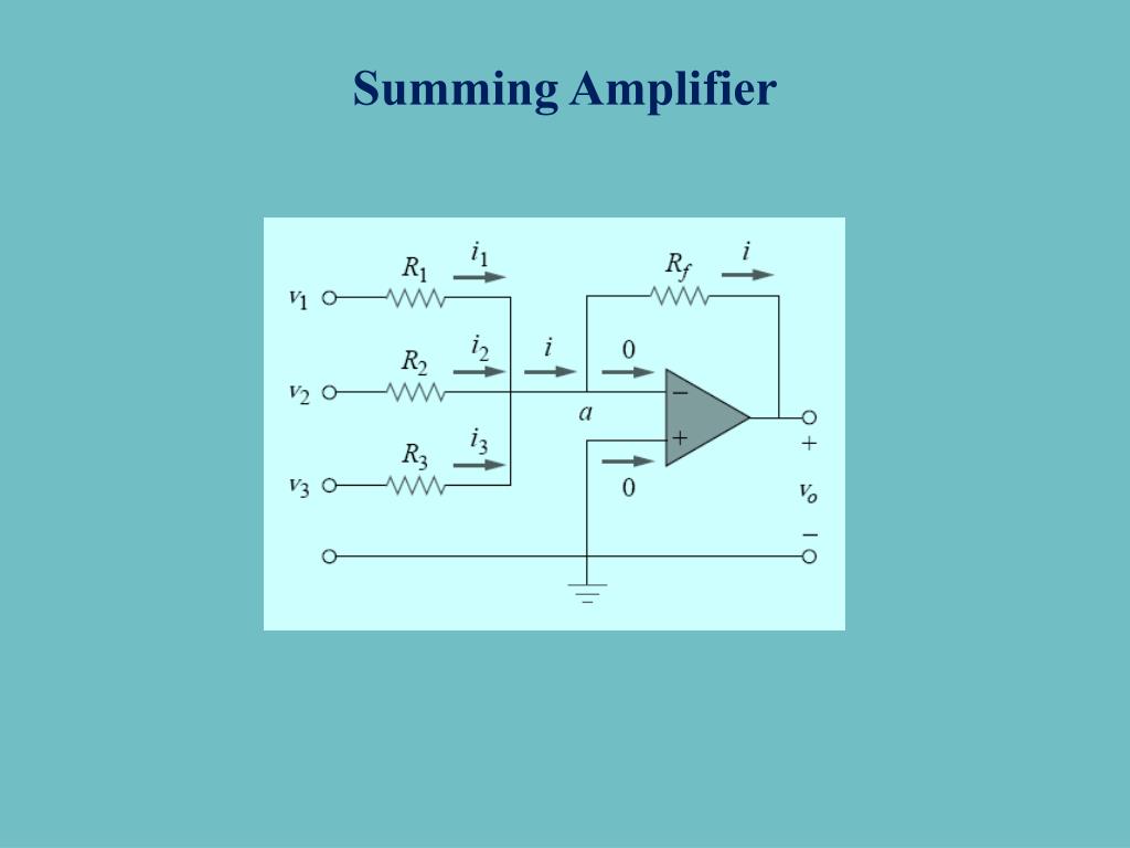 investing summing amplifier derivation of e