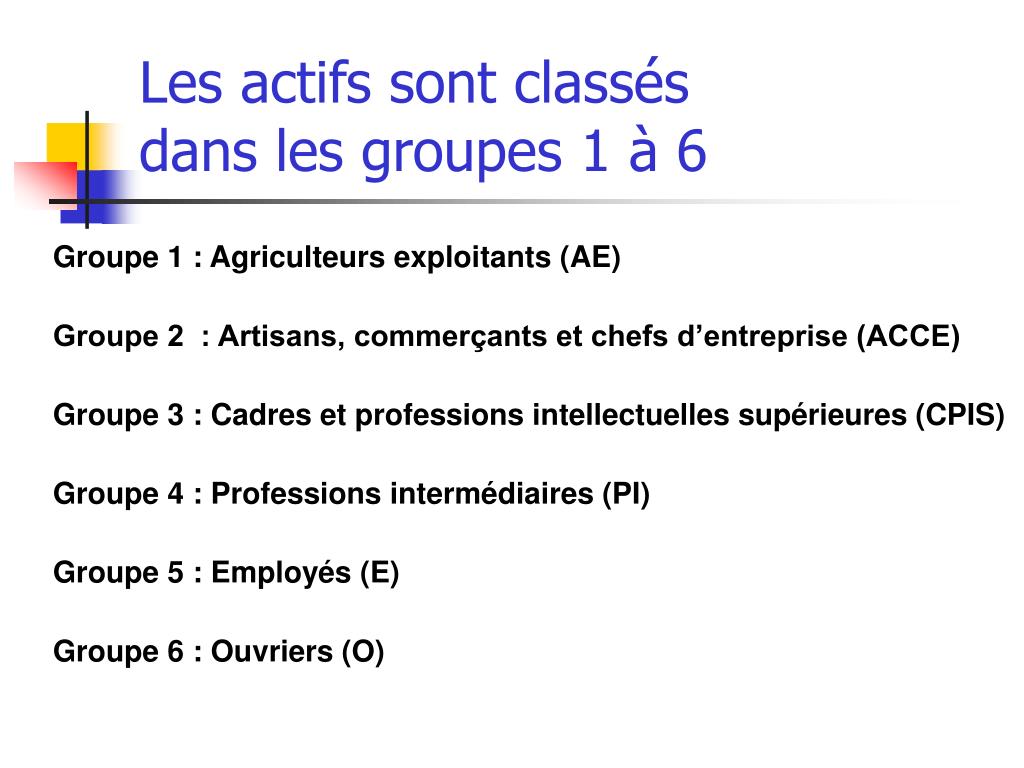 PPT - La nomenclature des PCS PowerPoint Presentation, free download ...