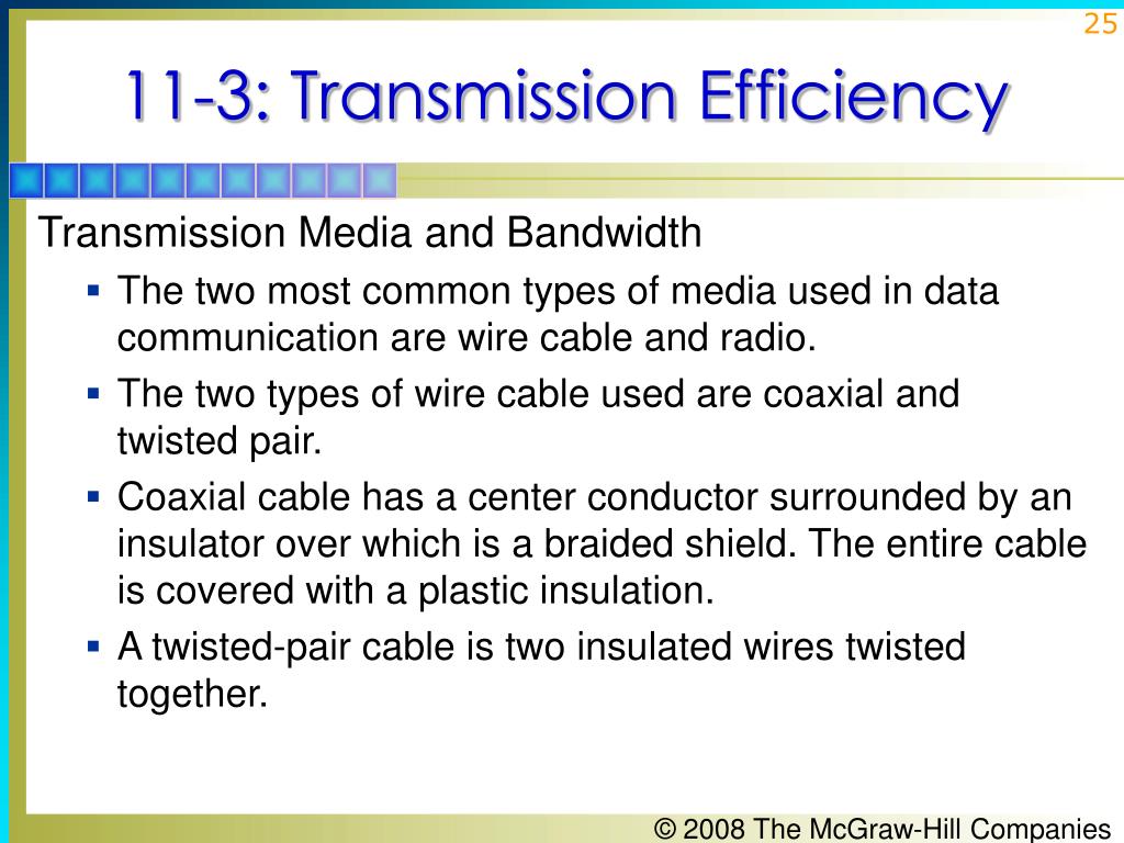 PPT Principles of Electronic Communication Systems PowerPoint