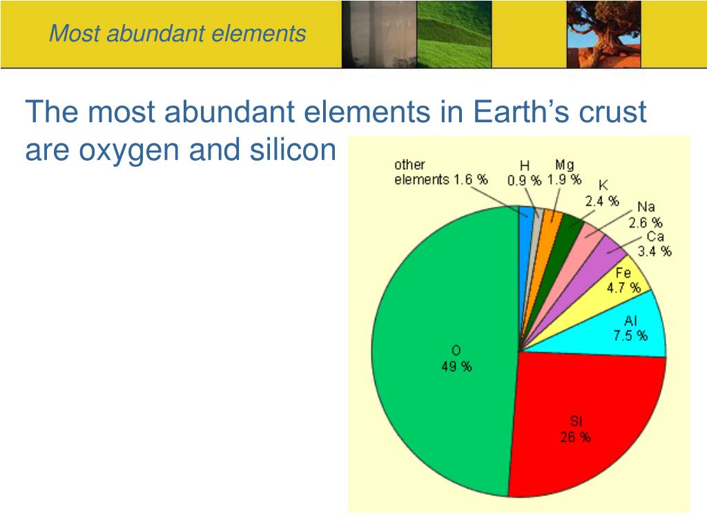 ppt-chapter-4-powerpoint-presentation-free-download-id-402543