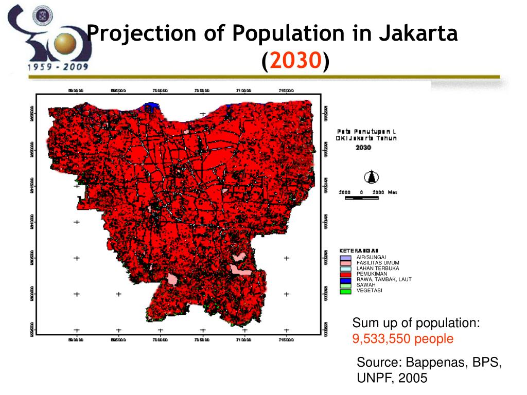 PPT Water Resource Management in Jakarta Based on Climate Change
