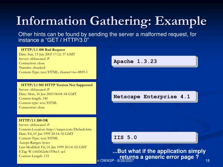 PPT The OWASP Testing Framework PowerPoint Presentation ID 403641 Ppt the owasp testing framework powerpoint presentation id 403641