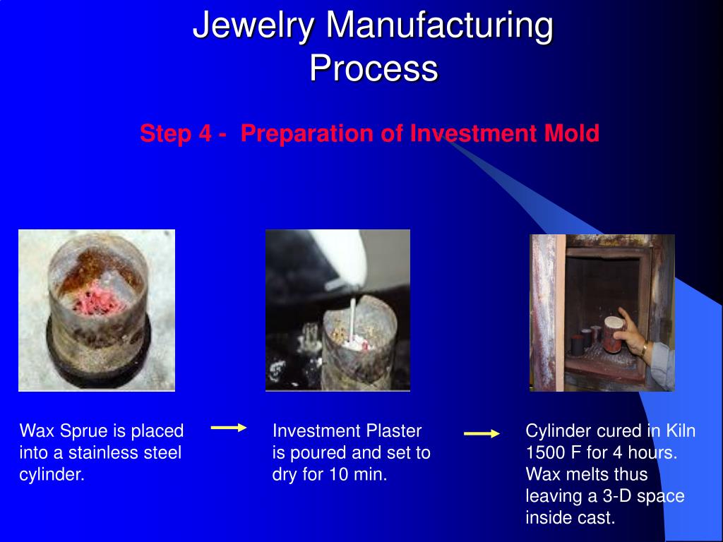 PPT The Jewelry Manufacturing Industry PowerPoint Presentation, free