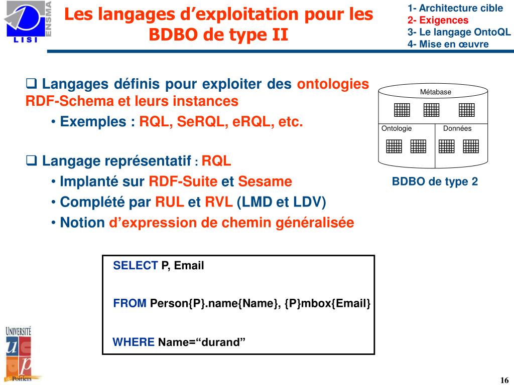 Metabase Email