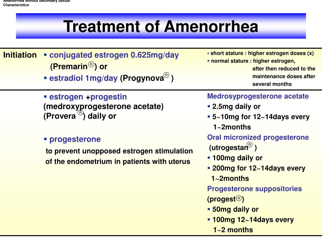 Ppt Chapter 27 Amenorrhea Powerpoint Presentation Free Download Id 404472