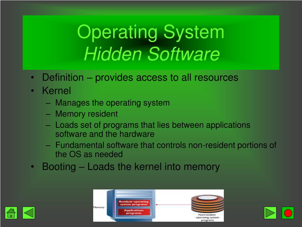 Операционные системы материал. Operating System. Операционные системы презентация. Презентация операционные системы 11 класс. First operating System.