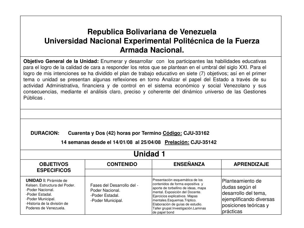 PPT - Republica Bolivariana de Venezuela Universidad Nacional Experimental  Politécnica de la Fuerza Armada Nacional. Núcleo V PowerPoint Presentation  - ID:405047