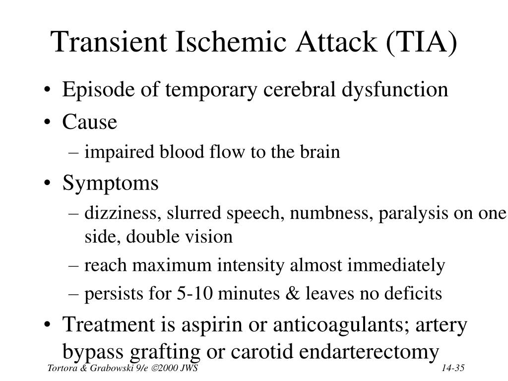 Transient ischemic attack