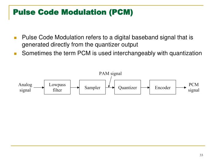 PPT - Digital Communication Systems Lecture-2, Prof. Dr. Habibullah ...