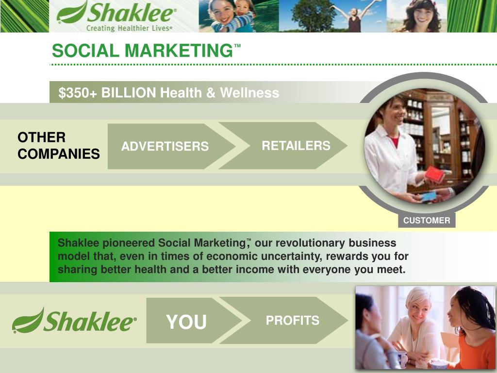 PPT - The Shaklee Business Opportunity PowerPoint Presentation ...