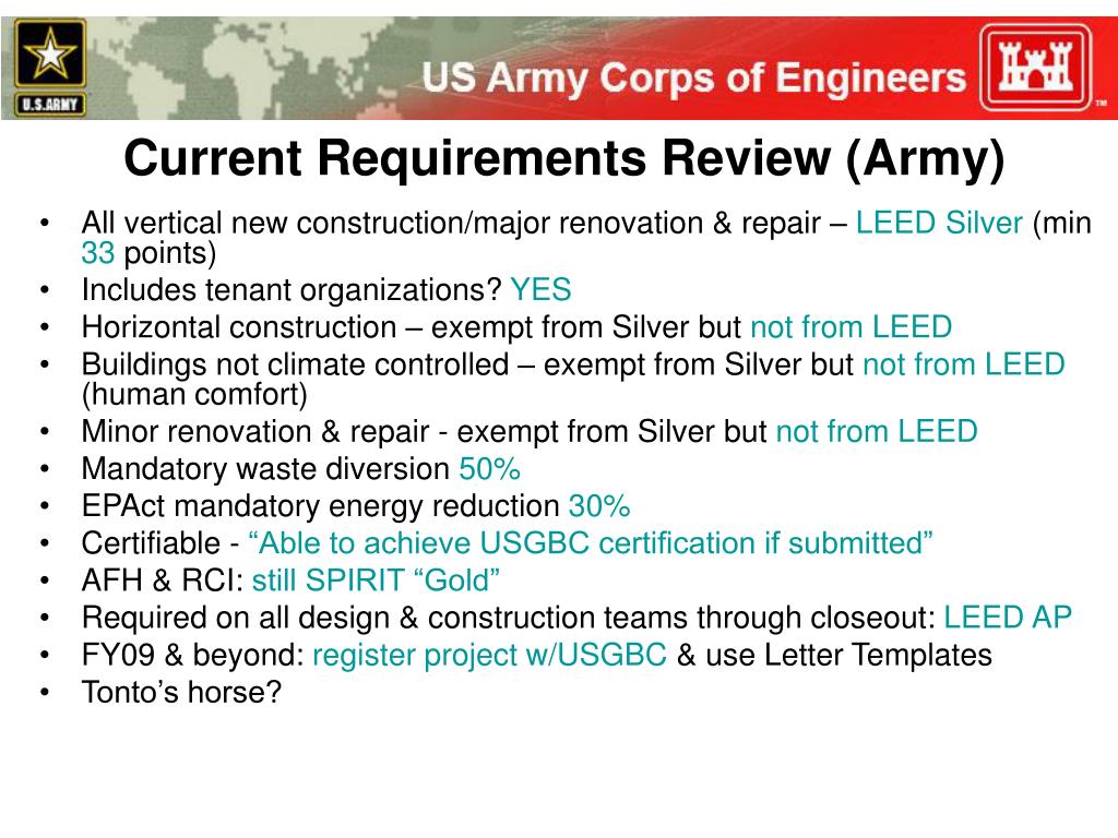Army Mandatory List Integration 2022