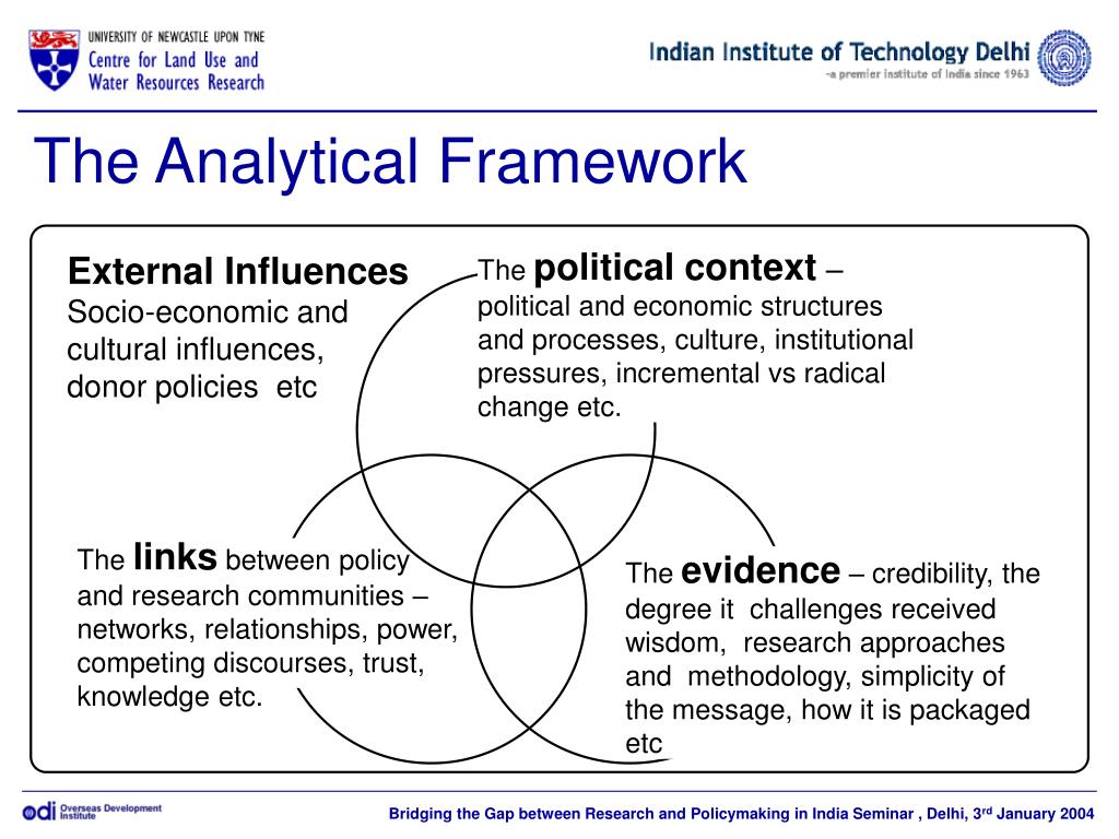 analytical framework in research sample